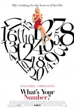 Watch What's Your Number? 123movies