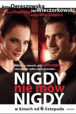 Watch Nigdy nie mw nigdy 123movies