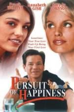 Watch Pursuit of Happiness 123movies
