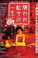 Watch Kiraware Matsuko no issh 123movies