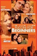 Watch Puccini for Beginners 123movies