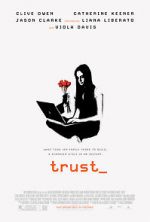 Watch Trust 123movies