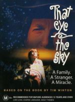Watch That Eye, the Sky 123movies