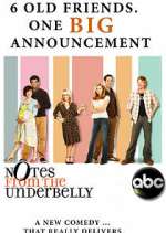 Watch Notes from the Underbelly 123movies