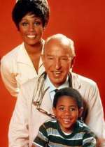 Watch Julia 123movies